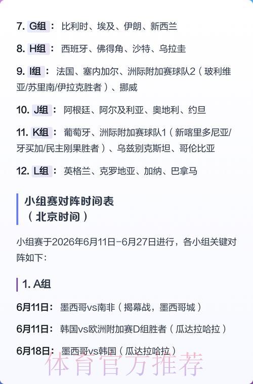 2026年世界杯赛事深度预测与全面解析 2026年世界杯赛事深度预测与全面解析