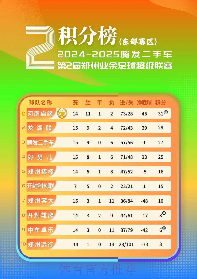 2026世界杯竞猜热度榜：深度解析与赛果预测