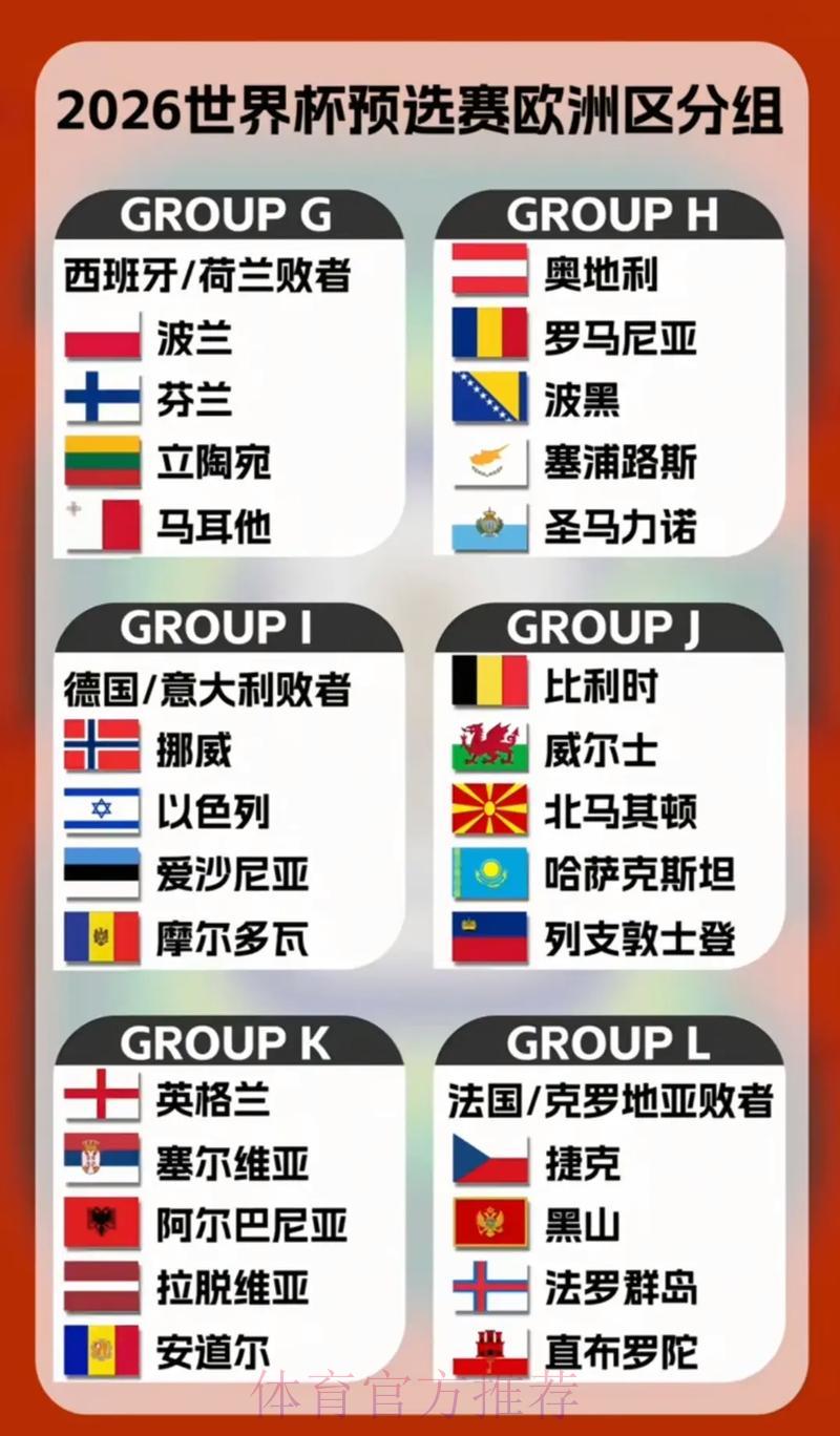 世界杯预选赛强队盘点,全面深度解析 世界杯预选赛强队盘点,全面深度解析
