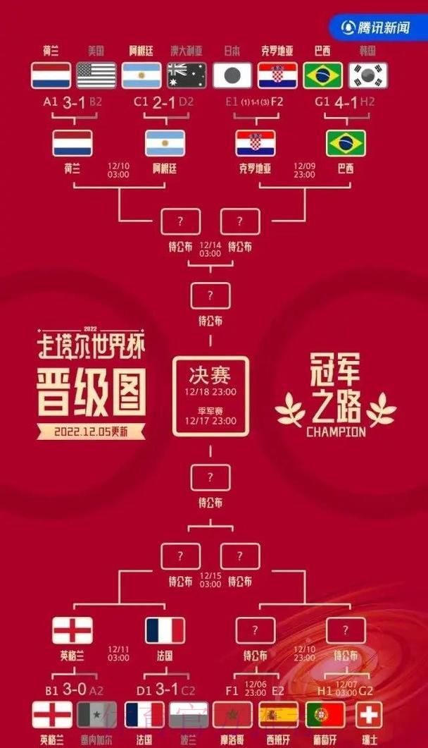 世界杯赛事直播平台流畅体验评测榜单
