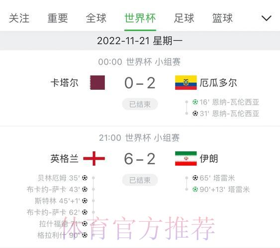 世界杯赛事比分稳定可靠