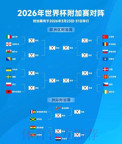 世界杯赛事比分稳定可靠