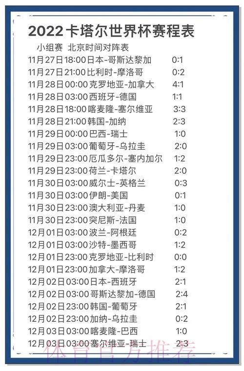 世界杯赛场比分走势深度剖析与多维影响探究