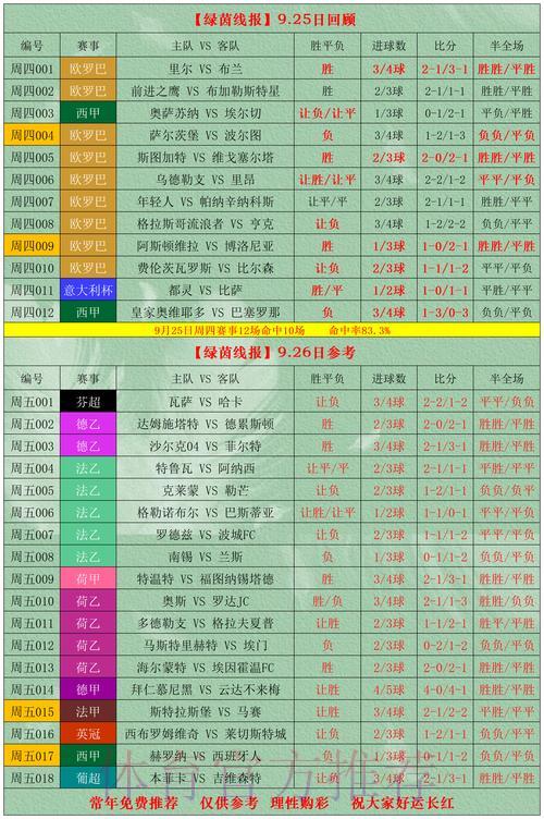 世界杯竞猜全攻略：轻松规避资金亏损的实用技巧
