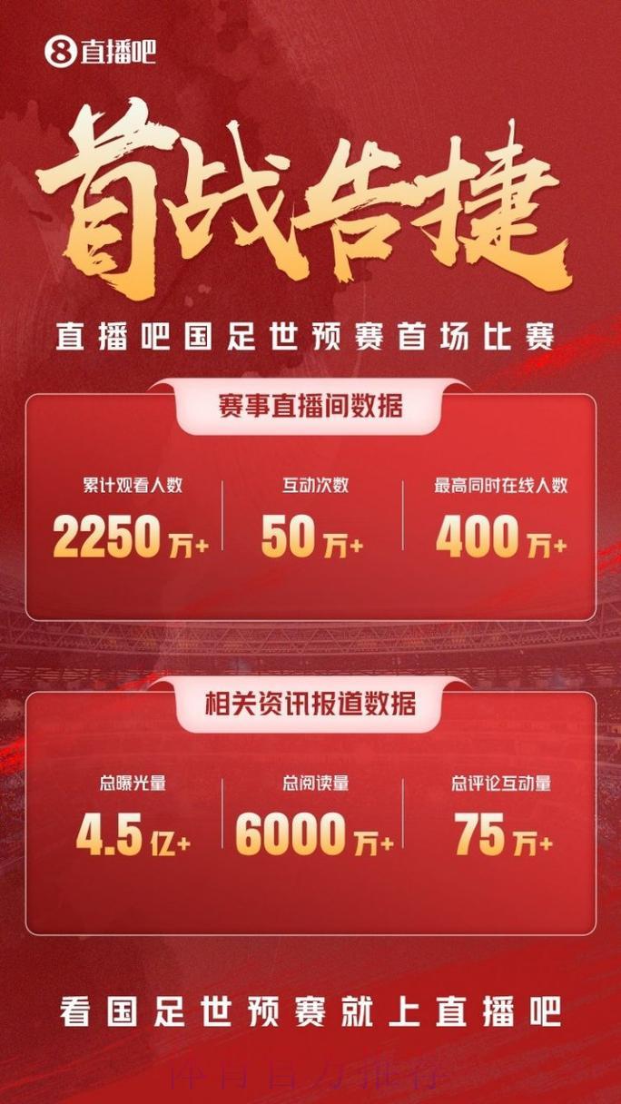 中国世界杯预选赛在线直播平台精选推荐