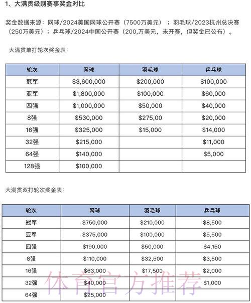 世界杯投注比例计算方法全面解读 世界杯投注比例计算方法全面解读
