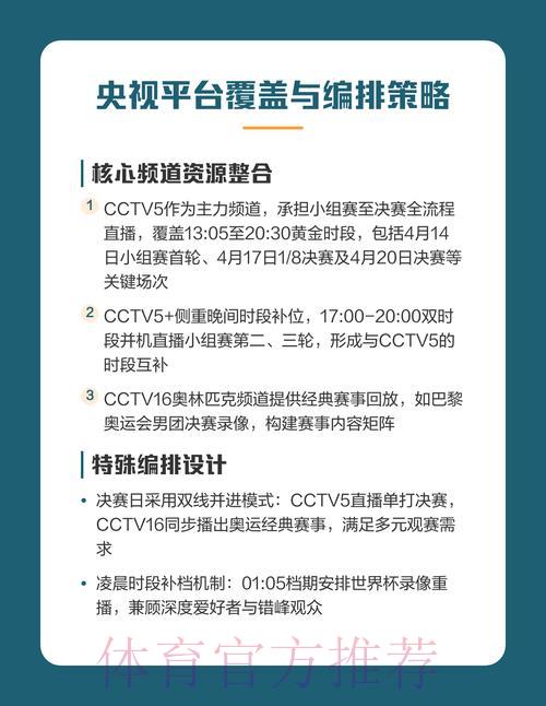 世界杯高清直播平台推荐:流畅无卡顿观赛指南 世界杯高清直播平台推荐:流畅无卡顿观赛指南