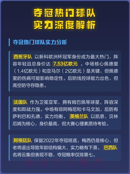 世界杯权威竞猜平台:深度解析全球热门球队核心实力 世界杯权威竞猜平台:深度解析全球热门球队核心实力