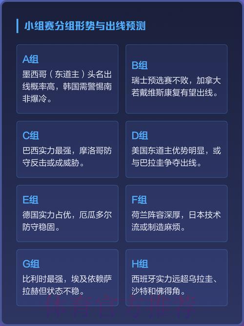 世界杯权威竞猜平台:深度解析全球热门球队核心实力 世界杯权威竞猜平台:深度解析全球热门球队核心实力