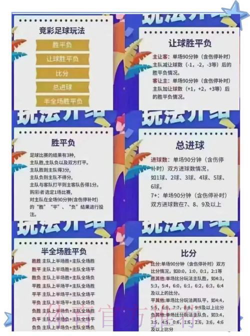 世界杯竞彩怎么设定投注金额? 世界杯竞彩怎么设定投注金额?
