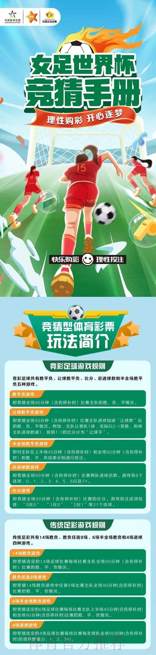 世界杯竞猜投注入门指南
