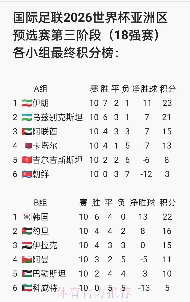 2026年女足世界杯决赛直播收视人次深度解析