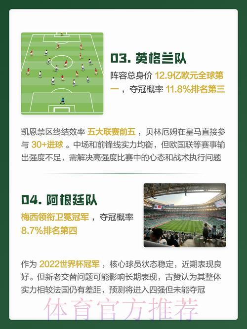 2026年世界杯预测平台深度解析与使用指南