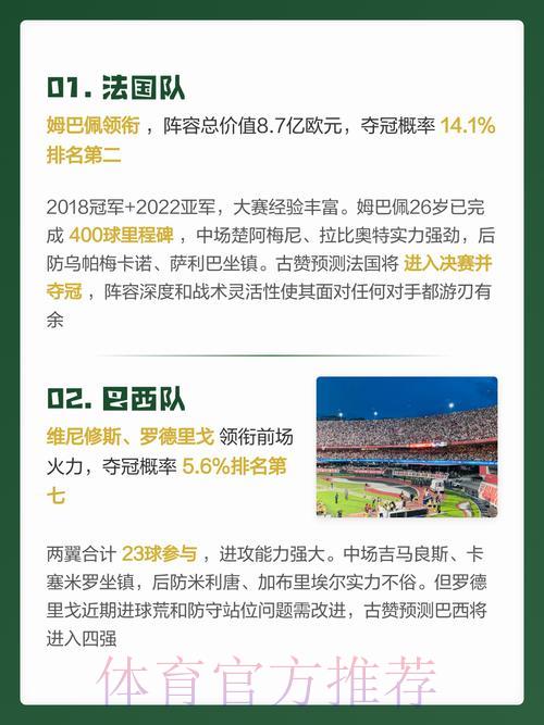 2026年世界杯预测平台深度解析与使用指南