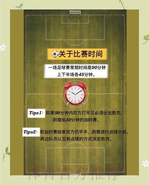 足球世界杯竞猜下注全面指南